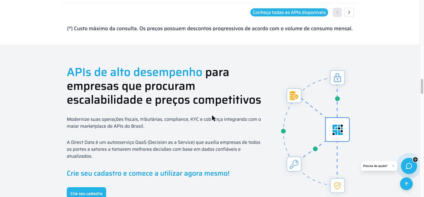 direct.data — APIs de alto desempenho