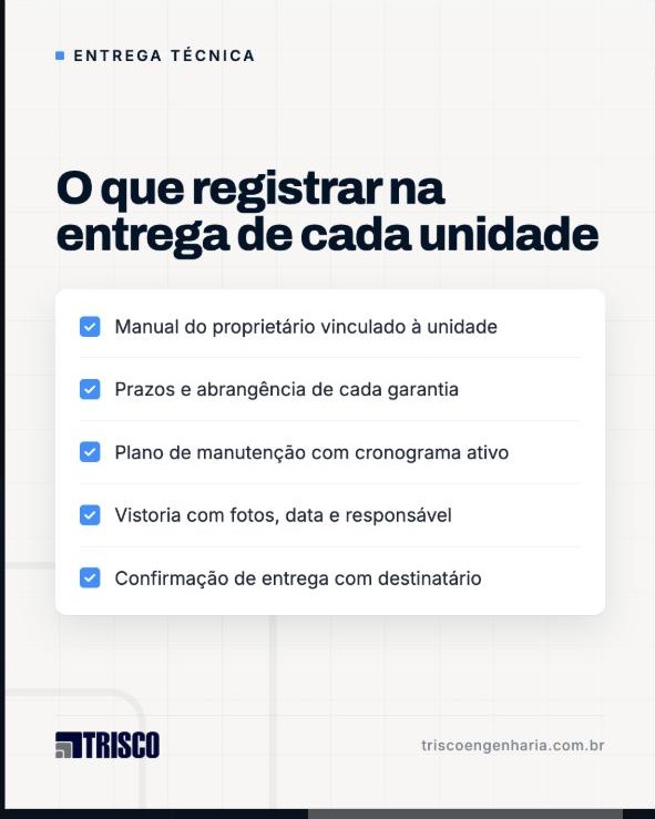 Post TRISCO — entrega técnica