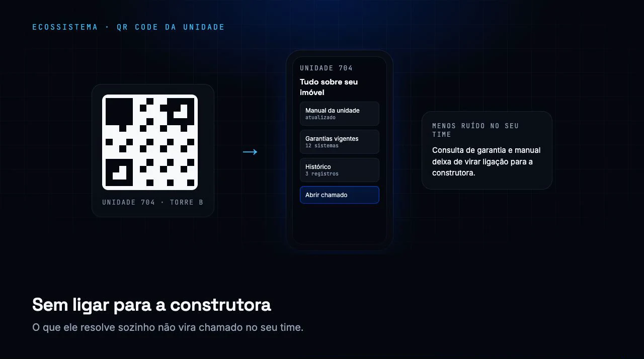 Manual aberto no celular com a resposta da dúvida do proprietário
